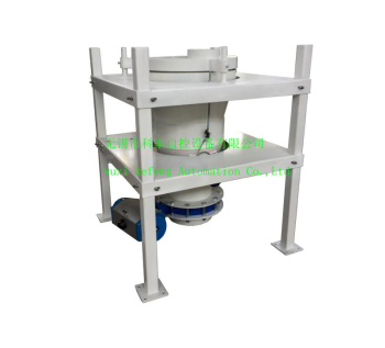 �ǘ�(bi��o)�g��